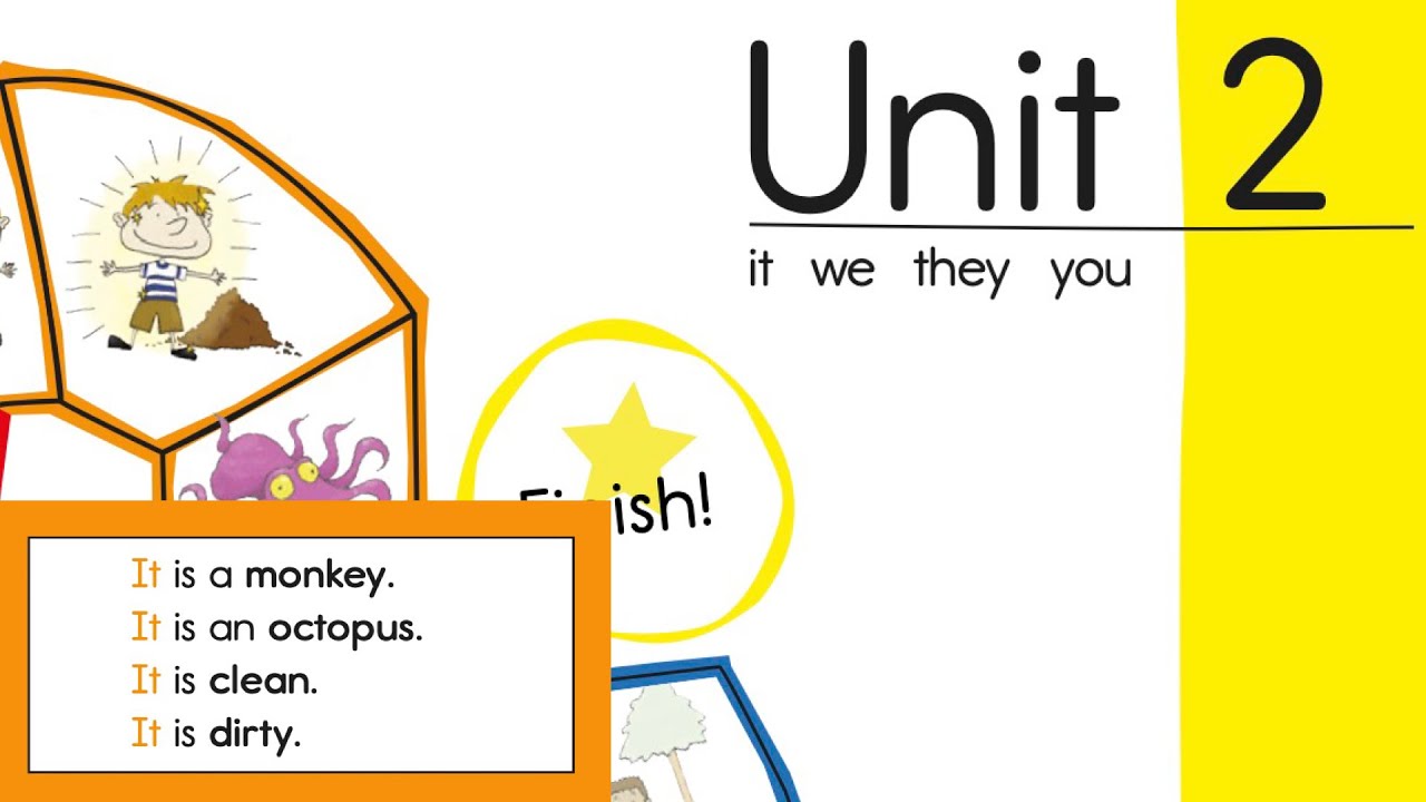 22. Think Read Write 3 - Unit 2 Game Board - by ELF Learning - YouTube