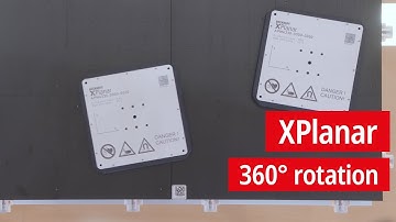 XPlanar: 360° rotation in any position