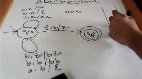 PDA Examples | by Usman Khan