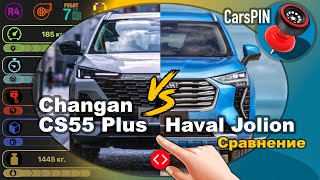 Сравнение автомобилей: 2021 Haval Jolion VS 2021 Changan CS55 Plus