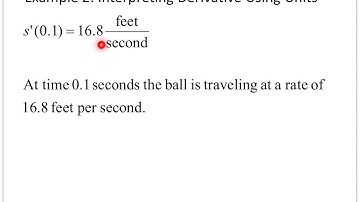 MAT1193 inter derivative
