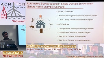 NDNSEC Tools - Sanjeev Kaushik Ramani and Zhiyi Zhang / NDN Tutorial @ ACM ICN 2018