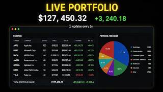 Complete Java Swing Project: Real-Time Stock Portfolio Tracker