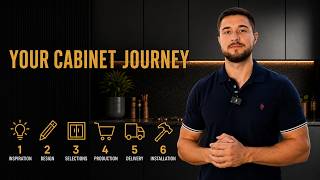 How to Buy Kitchen Cabinets - Quick Step-by-Step Guide