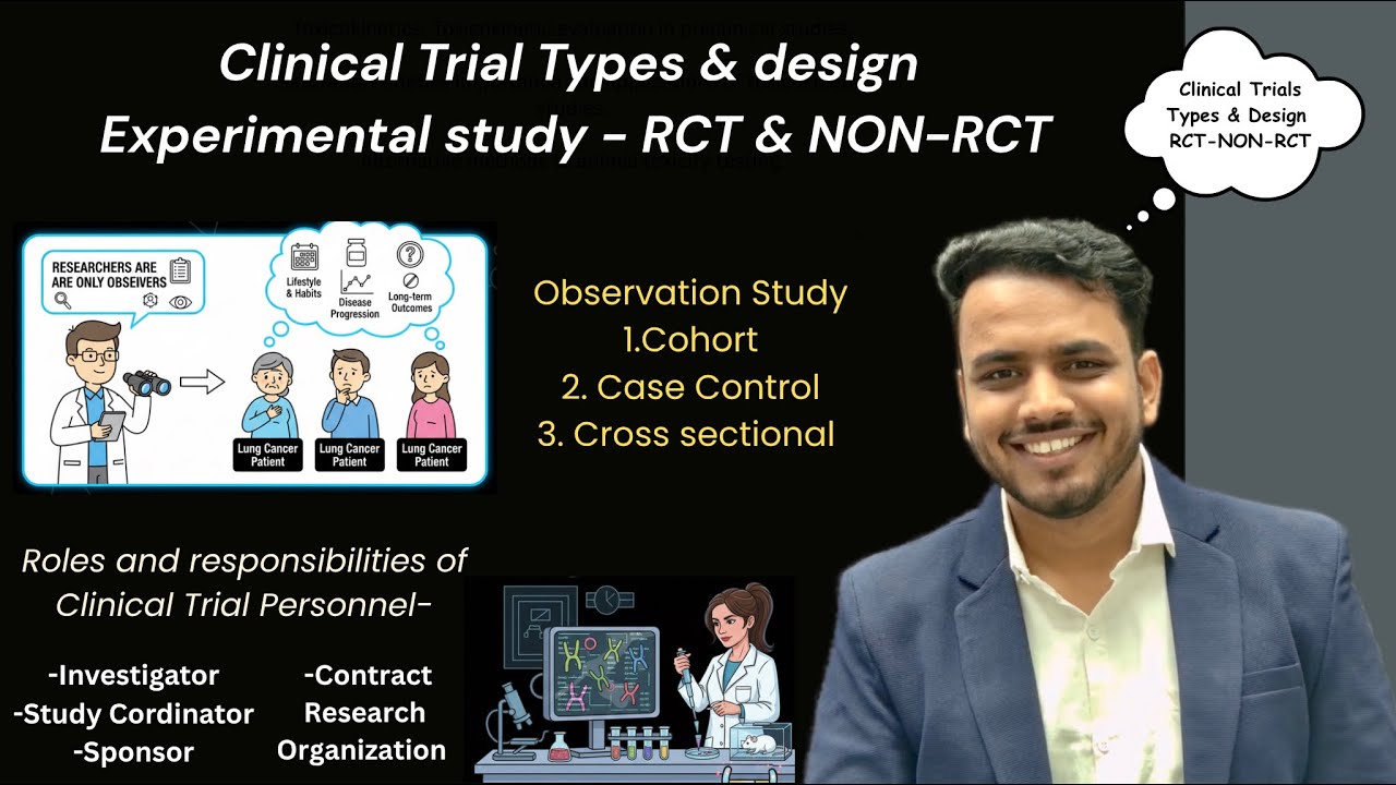 Clinical trial Design | Experimental studies | RCT & Non RCT ...