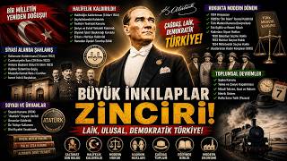 Mecelle'den Medeni Kanuna: Türk Toplumunun Modernleşme Hikayesi (Rap Özet)