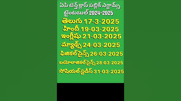 AP 10TH CLASS PUBLIC EXAMS TIMETABLE 2024-2025 #SHORTS