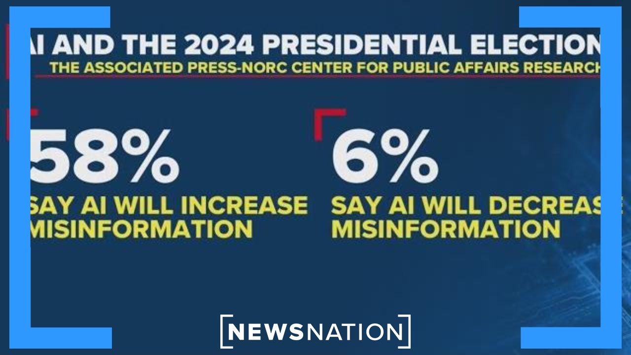 Will AI lead to more misinformation in the 2024 election? NewsNation