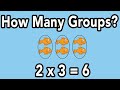 Group Formation and Counting Quiz