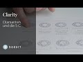 Die 5 C Clarity Erklärt Reinheit Von Diamanten Juwelierbadort
