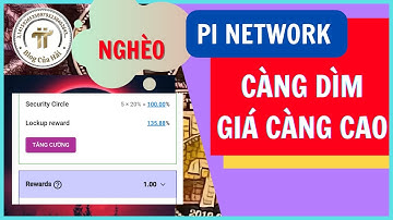 Càng Dìm Giá Pi Network Càng Cao l Blog Của Hải