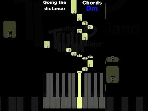 How to play