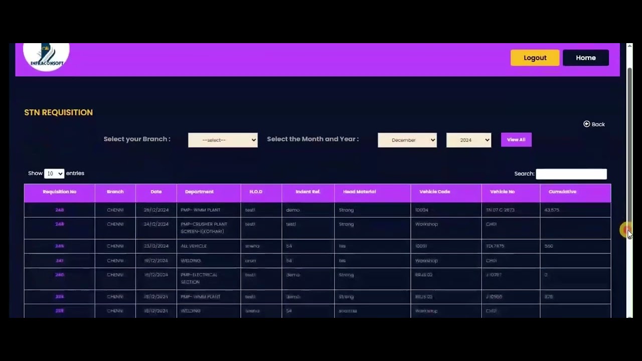 Infraconsoft 4.0  Inventory reports Training part 1 video in Hindi