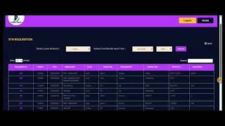 Infraconsoft 4.0  Inventory reports Training part 1 video in Hindi