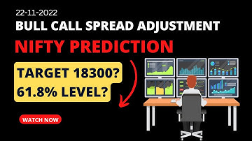 Nifty Prediction For Tomorrow- Bull Call Spread Option Strategy || Option Trading Strategies