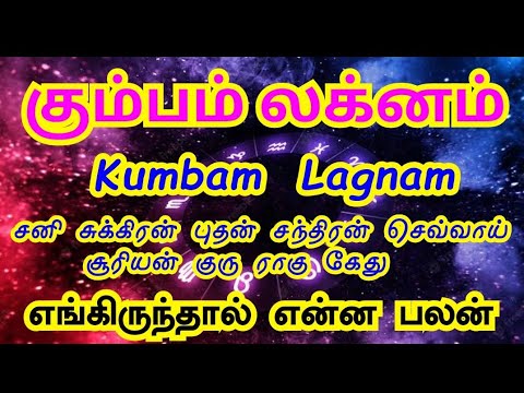#kumbam #கும்பம் #லக்னம்  #நவகிரகங்கள் #எங்கிருந்தால் #என்ன #பலன்