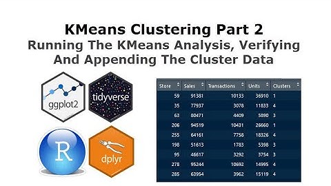 KMeans Clustering Part 2 - Performing The KMeans Analysis in RStudio And Appending The Cluster Data
