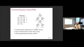 Randal E. Bryant: Checkable proofs for model counting and knowledge compilation