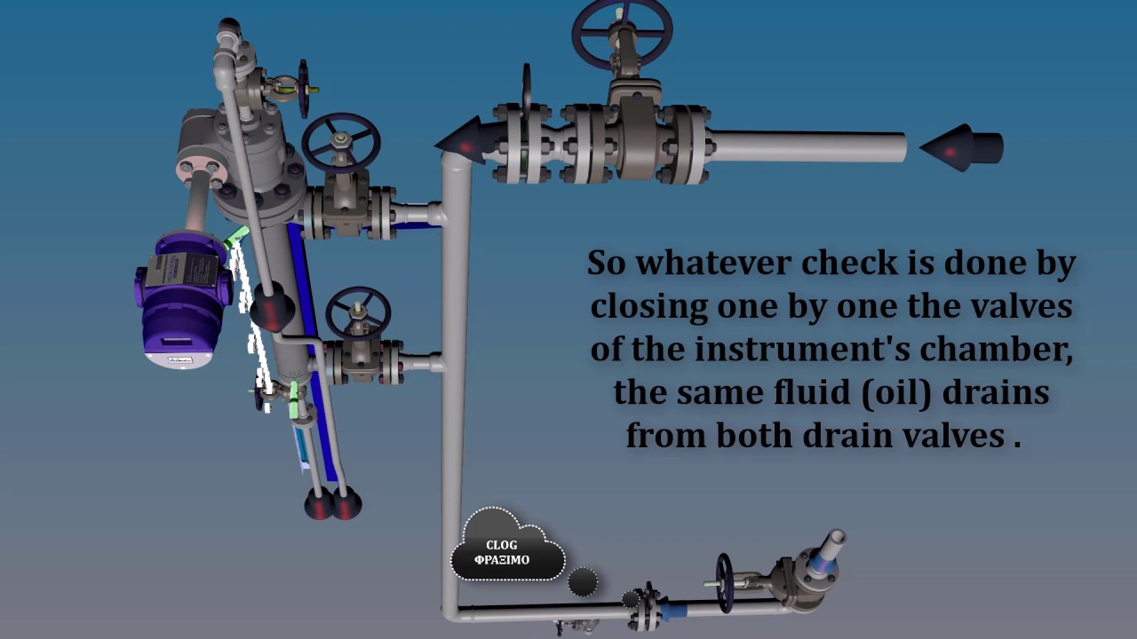 Masoneilan Displacer Level Transmitter Trubleshooting 3 Youtube