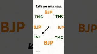 let's see who wins this election 😱🥺💀#shorts #youtubeshorts #flipaclip #election