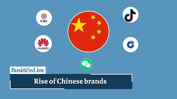 The rise of Chinese brands - DayDayNews