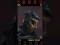 GORGO - Britain's Technicolor Version of Japan's Godzilla!
