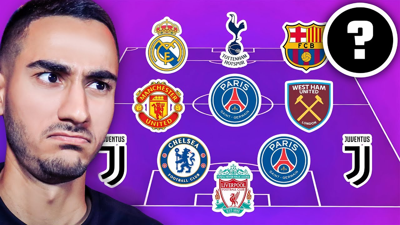 حدس تیم ملی = ترکیب فیفا من😱🔥