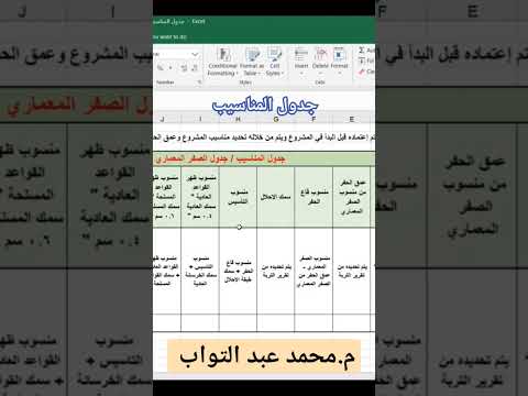 جدول المناسيب الصفر المعماري