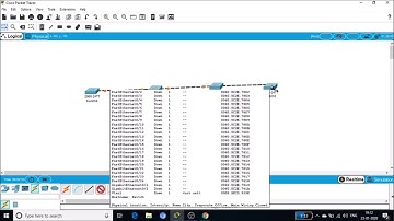 Bus Topology Configuration using Cisco Packet Tracer