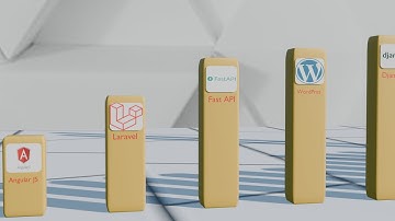Top Web Frameworks & Technologies: Learn Modern Web Development in 2025
