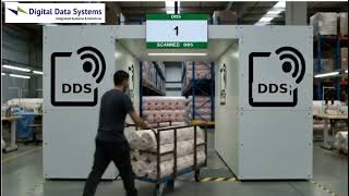 UHF RFID scanning in action.