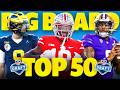 Ranking the top 50 players in the 2024 nfl draft