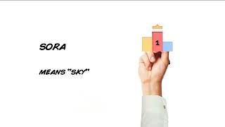 Revolutionizing Video Creation with AI | OpenAI's SORA steals the show