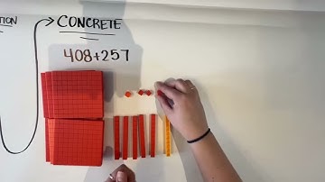 EDEL 316 - Addition Computation Strategies Video