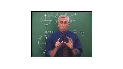 Circles and Parabolas