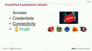 Proactive Directory: Practical Counterdefenses to Securing Active Directory