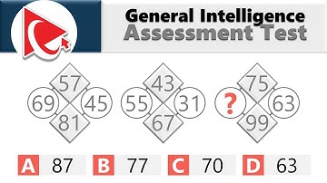 Hoe u slaagt voor de algemene intelligentietest - vragen en antwoorden met oplossingen