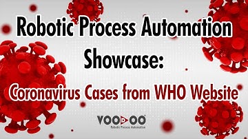 Robotic Process Automation Showcase - Coronavirus Cases from WHO Website