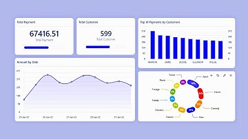 Fast Data Dashboards Made Easy With Tractorscope – Transform Your Data Today!