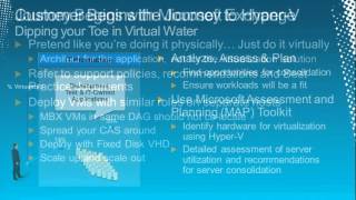 Tech·Ed North America 2011 Accelerating Your Journey to Microsoft Virtualization
