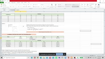 Metode UTA ( 2012036 ) SPK FIKOM Universitas Mulia