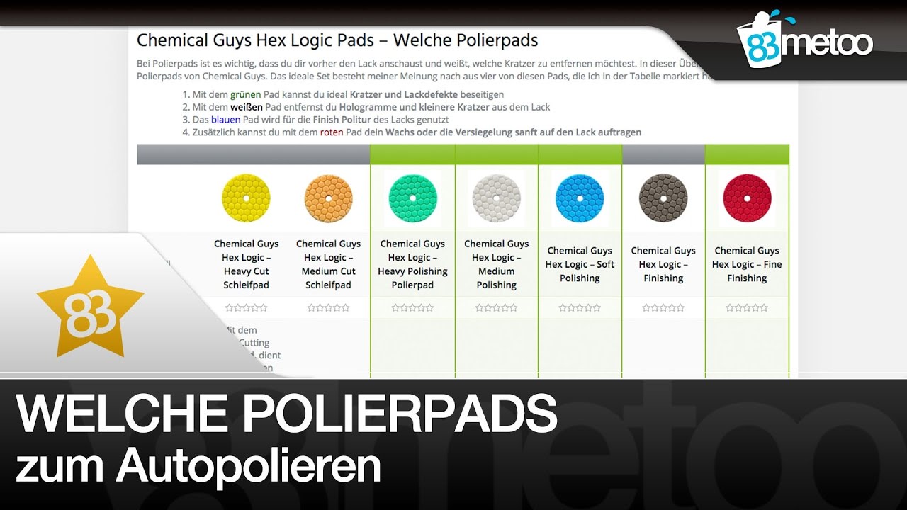 Welche Polierpads für Poliermaschine | Chemical Guys Hex Logic Pads