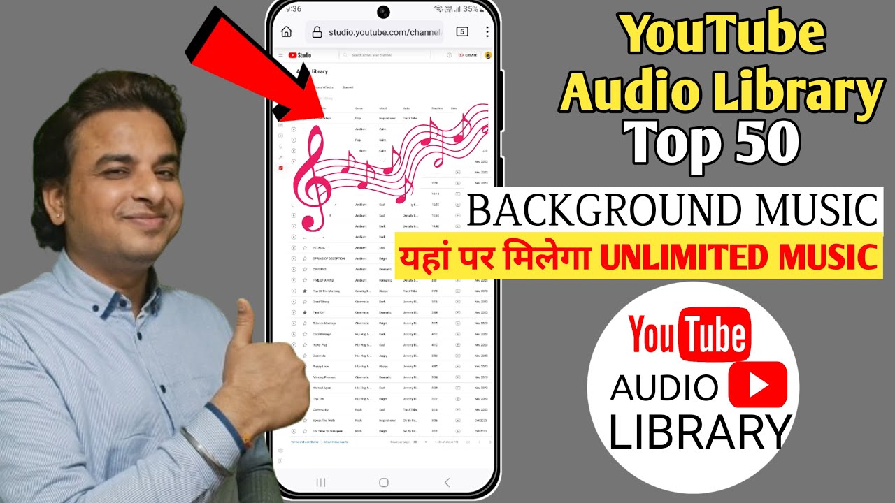 Audio Library Unlimited Background Music