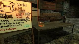 Vortal Flux - Eye Candy – Map Labs
