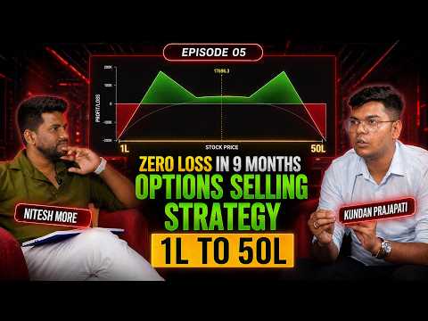 I am making 1L Per Month using this Simple Strategy | Live Backtesting | Podcast