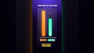 UPES Dehradun MBA 🔥 Fees, Placements &amp; Reality | #Shorts #MBA360