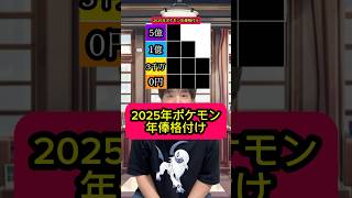 2025年ポケモン年俸格付け
