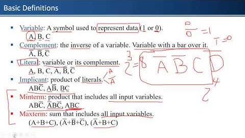 04 Computer Architecture Chapter 2 - Boolean Algebra