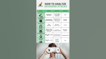 How to Analyze Dividend Stocks Like a Pro | Dividend Investing Explained #dividend
