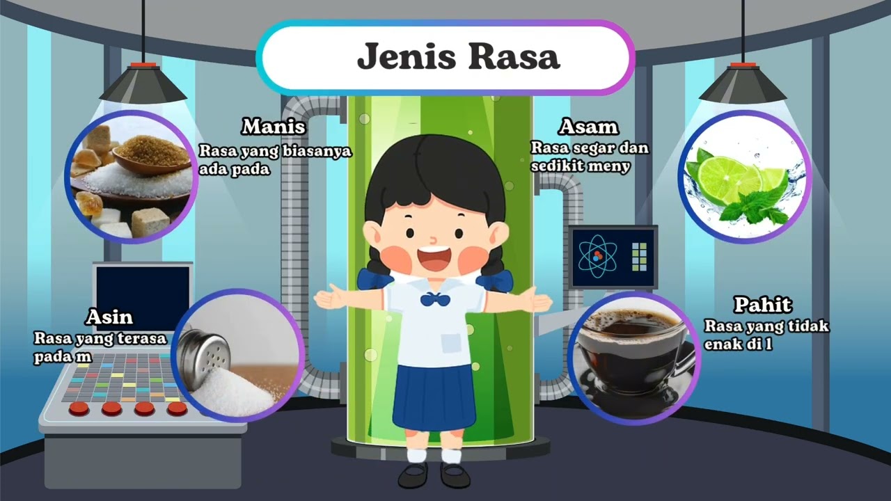 Panca Indra Lidah IPAS SD Fase C || Devinia Nabila Amanda